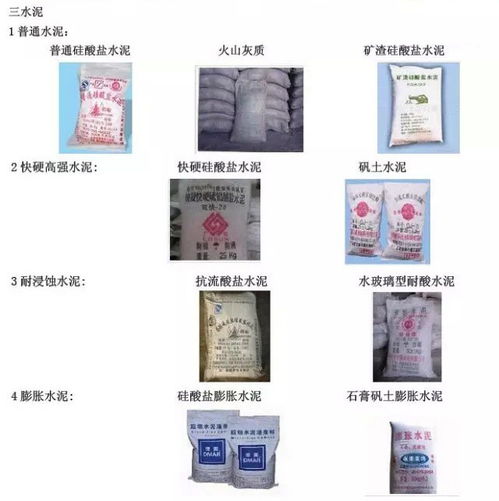 常用建筑材料分類(lèi)大全,認(rèn)識(shí)一半算你牛